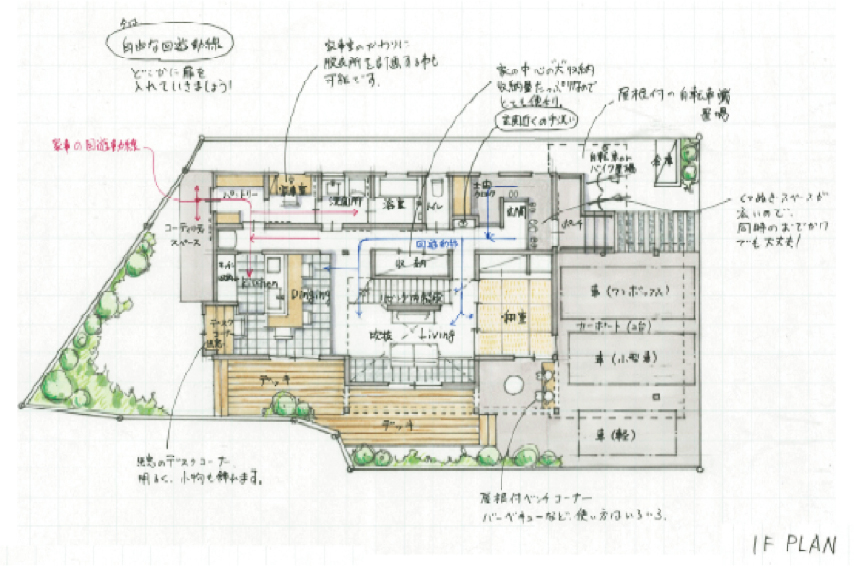 軽やかな大屋根の家平面図