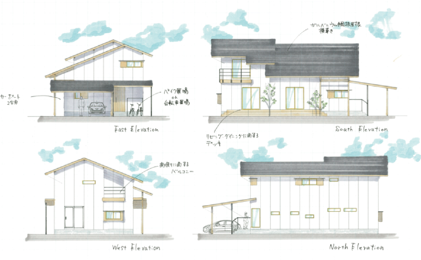 軽やかな大屋根の家パース